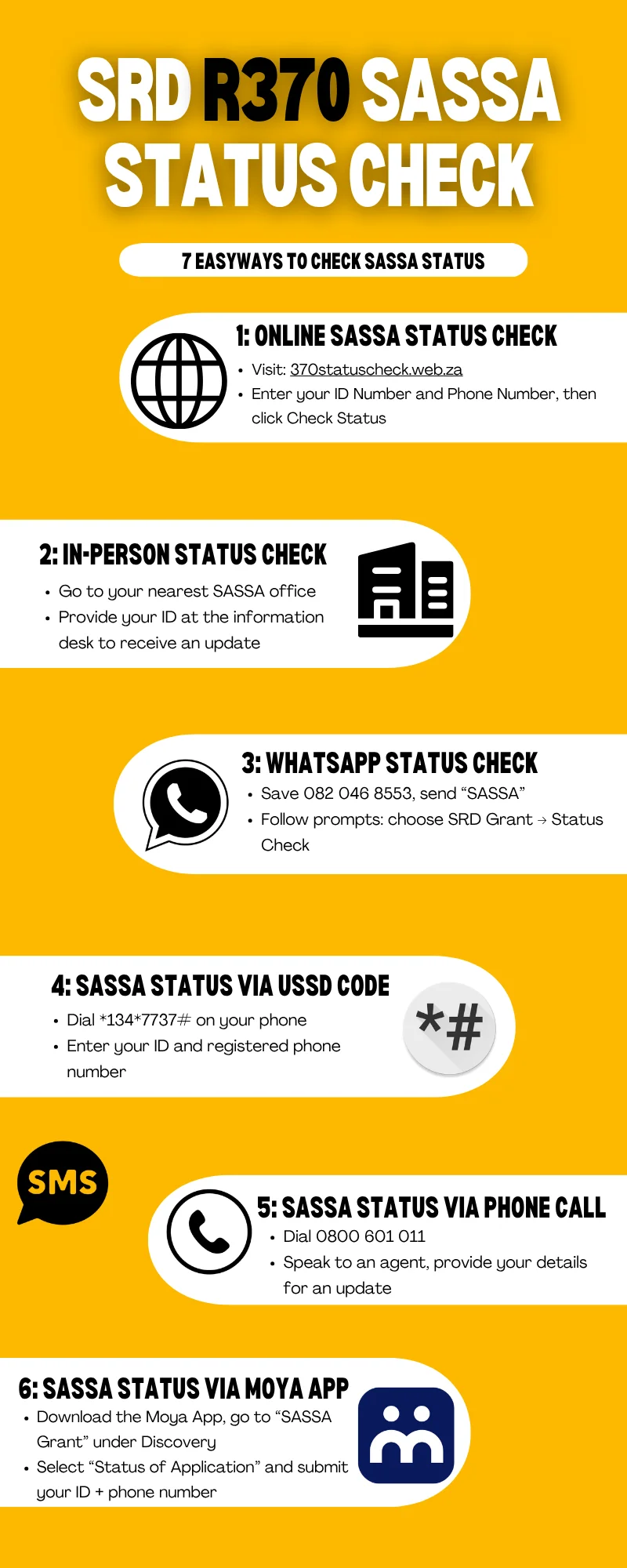 SRD R370 SASSA Status Check